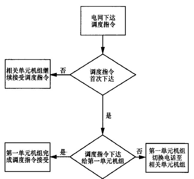 尊龙凯时 - 人生就得博中国官网